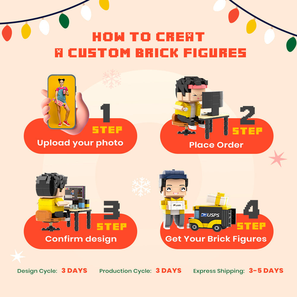Full Body Customizable 1 Person Custom Brick Figures Small Particle Block Toy Brick Me Figures Funny Boy